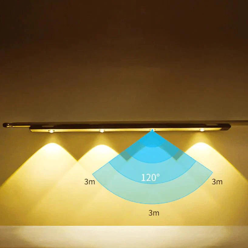 LED Schrankbeleuchtung mit Sensor – SmartSense Lichtleiste