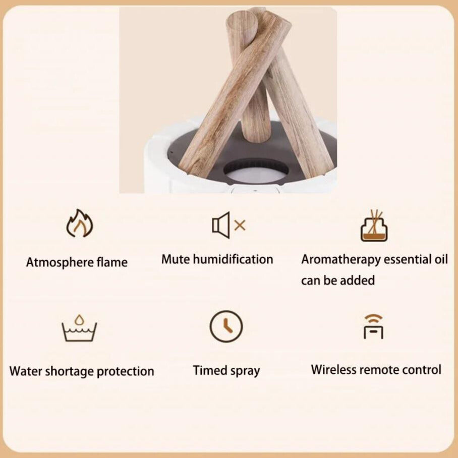 GlowMist Flammen-Luftbefeuchter Lampe – Modern, dimmbar, warmweiß, für Schlafzimmer & Büro          Ask ChatGPT