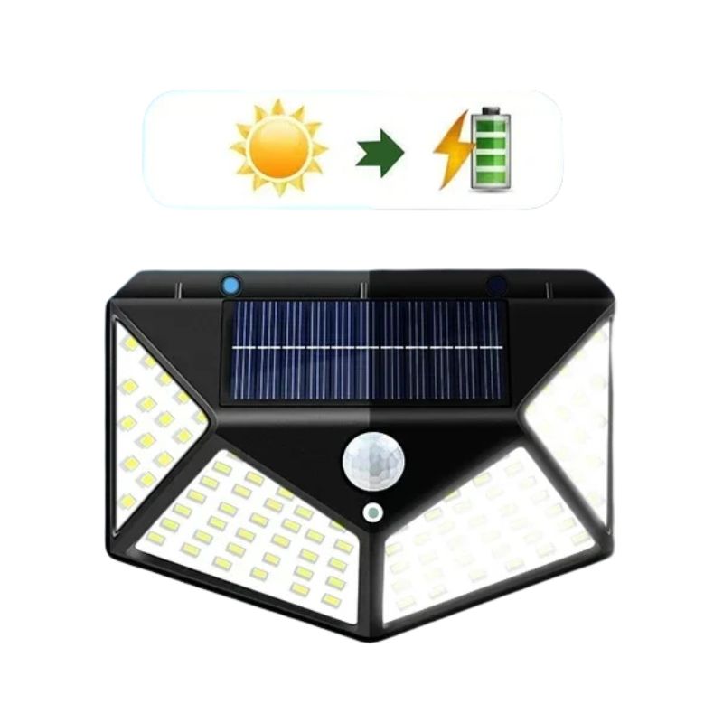 SolarFlare – Wasserdichte Solar Außenleuchte mit Sensor